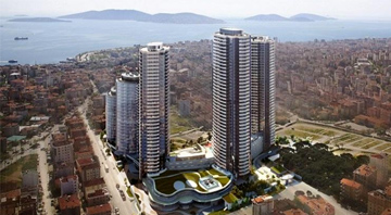 Manzara Adalar Projesi