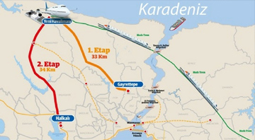 Halkalı Yeni Havalimanı Metro Projesi